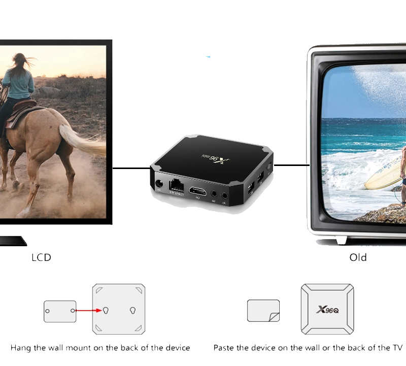 Connect your TV to digital signage service