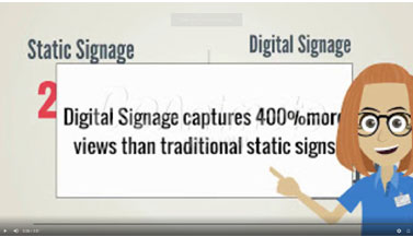 Digital Signage Stats